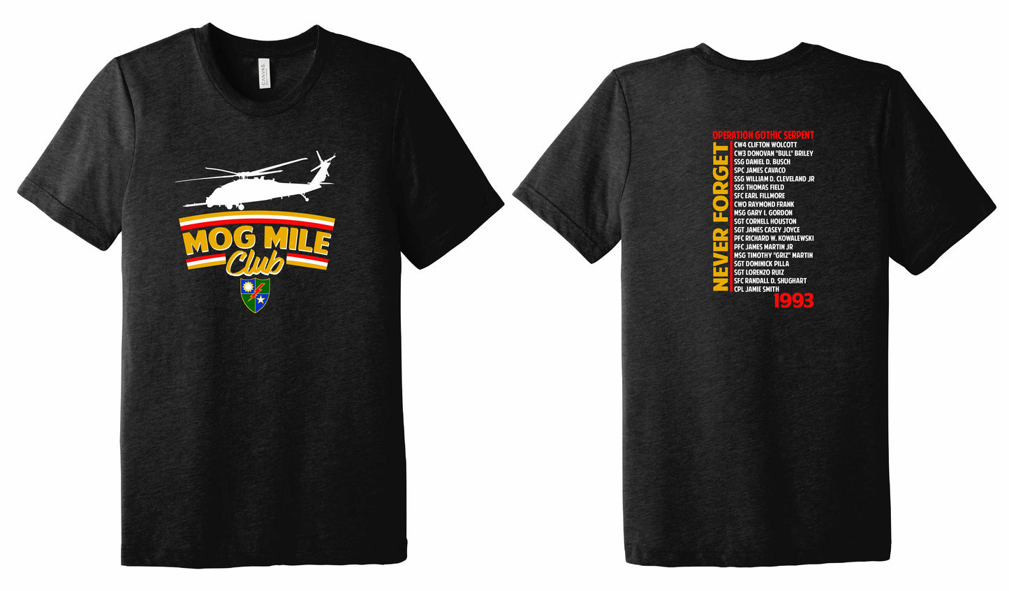 2025 Mog Mile Club